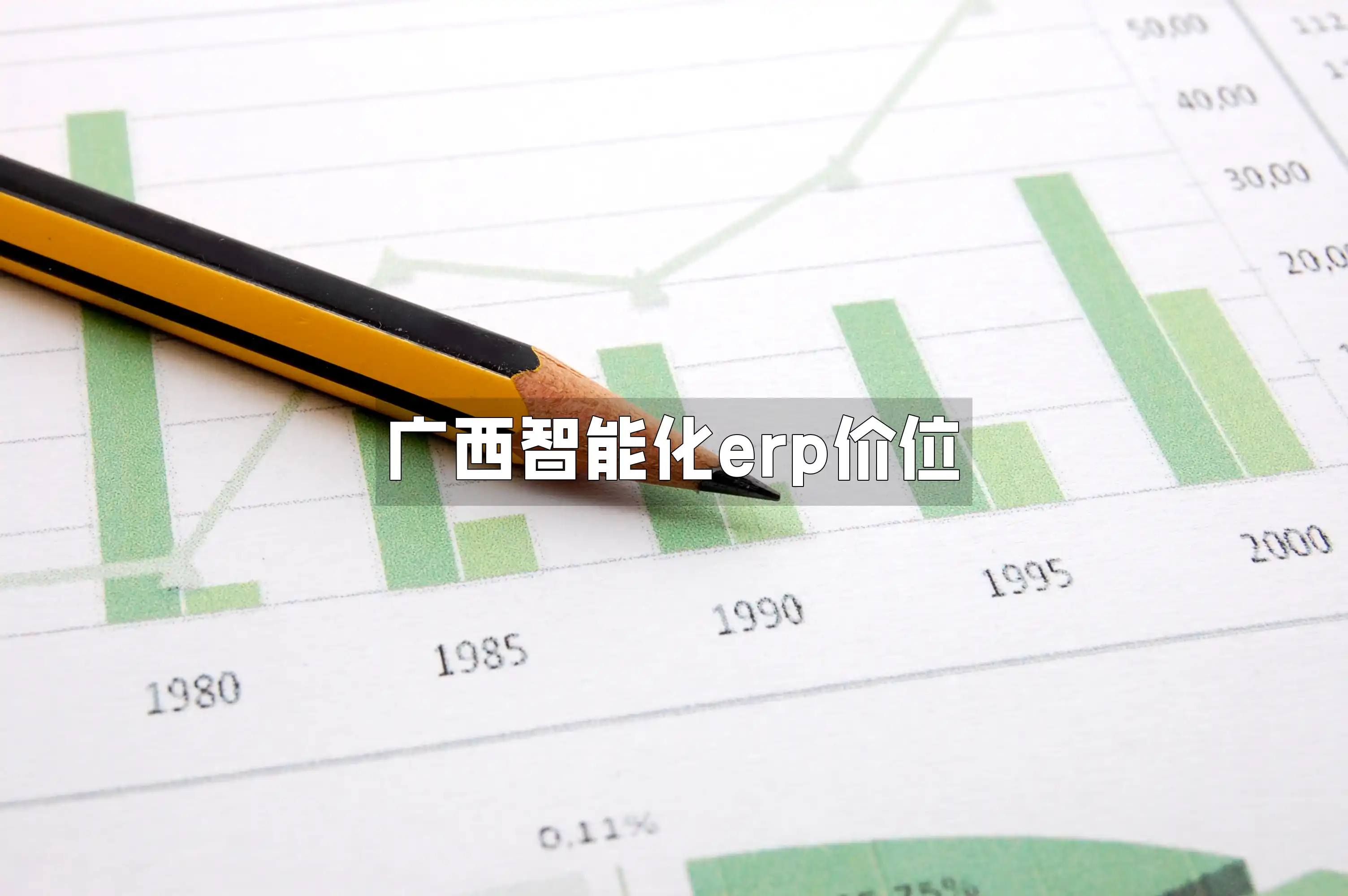 广西智能化erp价位